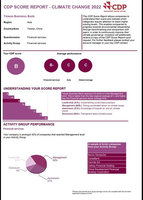 「氣候變遷」問卷獲評B級