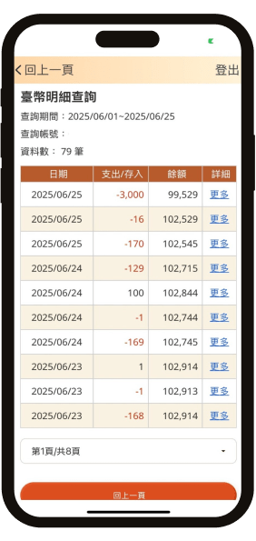 查詢類功能