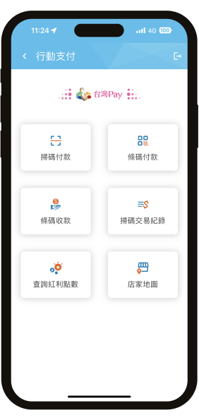 行動支付圖